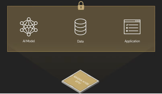 Confidential computing NVIDIA graphic
